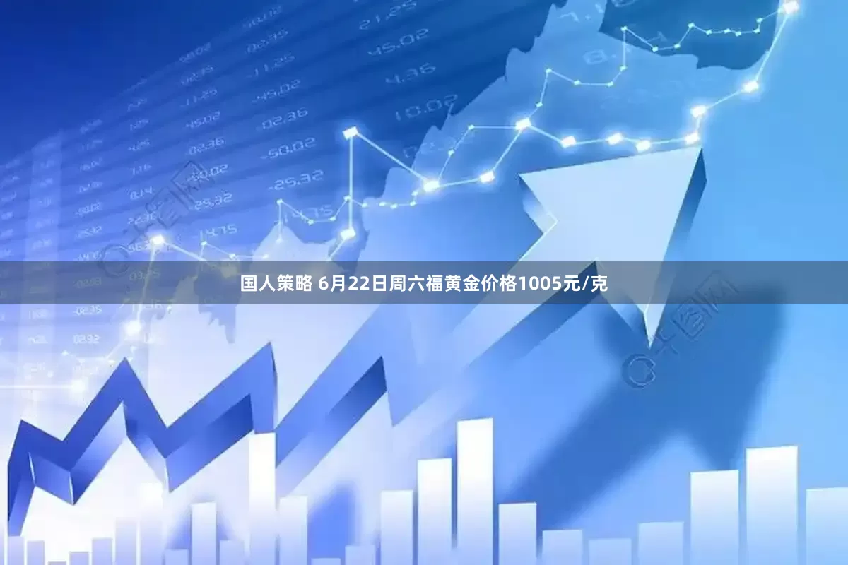国人策略 6月22日周六福黄金价格1005元/克